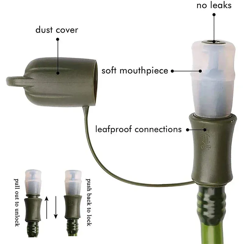 2L Backpack Leak Proof Water Reservoir