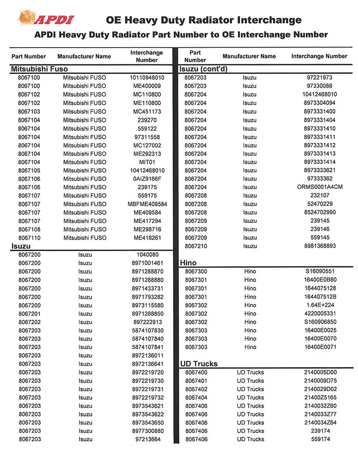 8067208