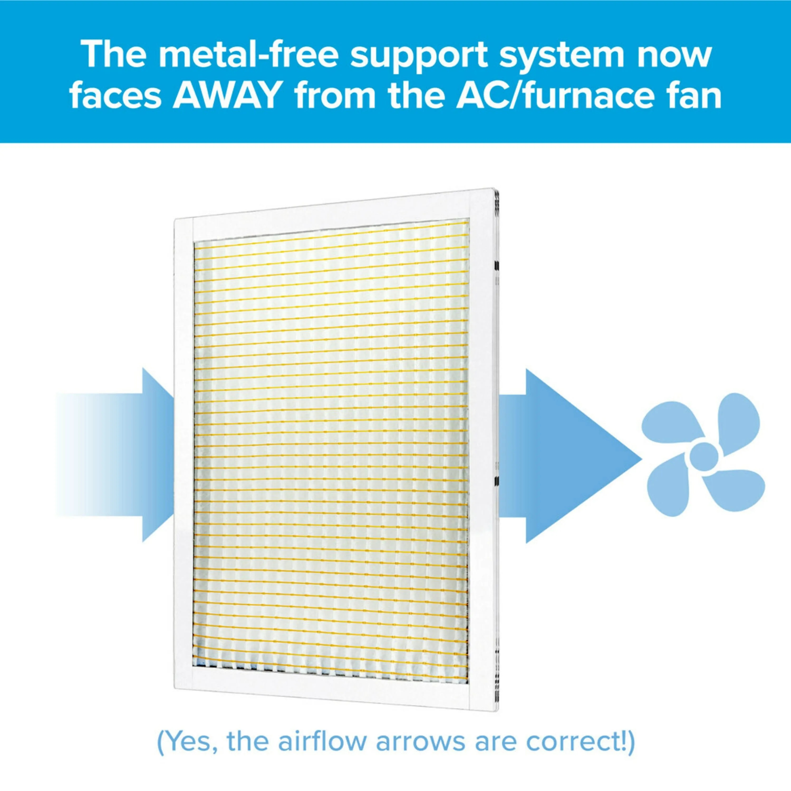 Filtrete 20x20x1, MERV 5 Dust Reduction HVAC Furnace Air Filter 300 MPR 1 Filter