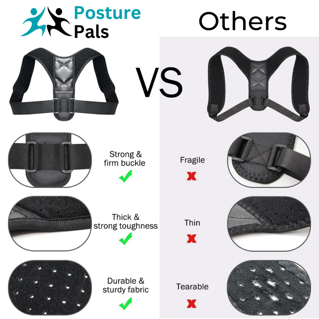 Posture Corrector