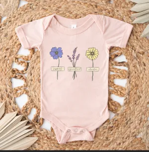 Support Agricultural Education Stems – Infant/Toddler/Youth