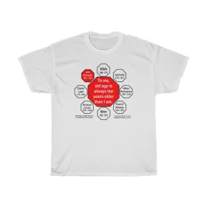 To me, old age is always ten years older than I am.  -  John Burroughs  1837 - 1921 – 1865  - RS2T - RW-16.8