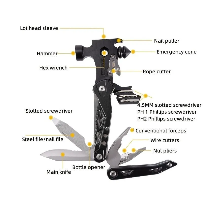Ultimate Outdoor Survival Toolkit