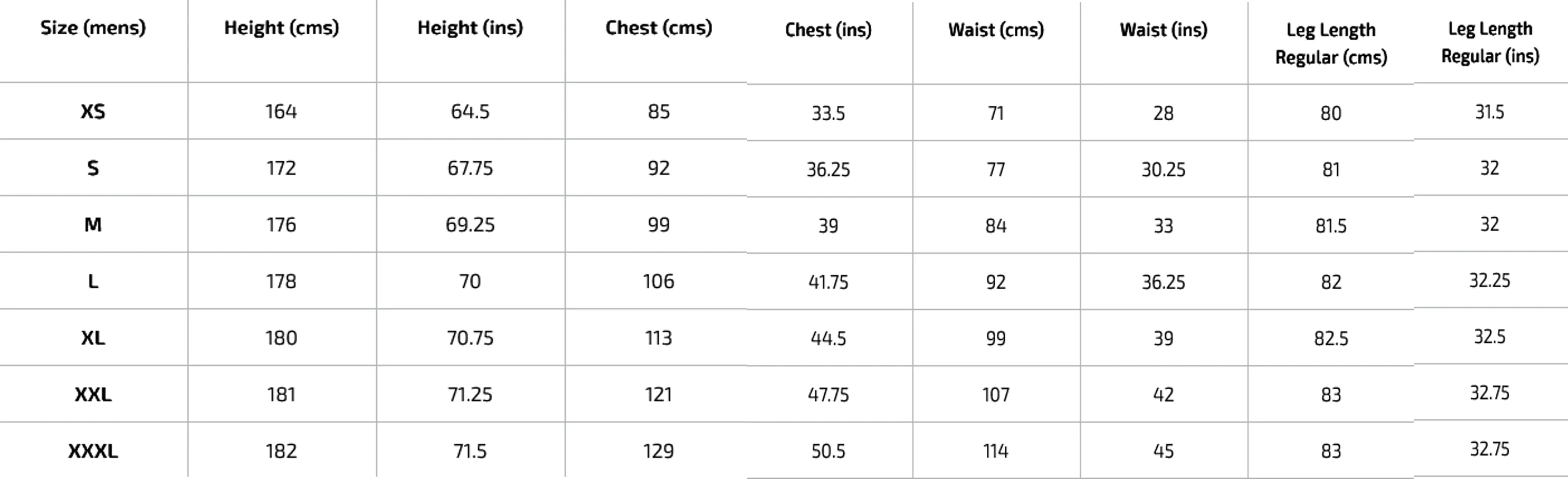 Yeadon C.C. L/S Shirt Thermo Pack Deal