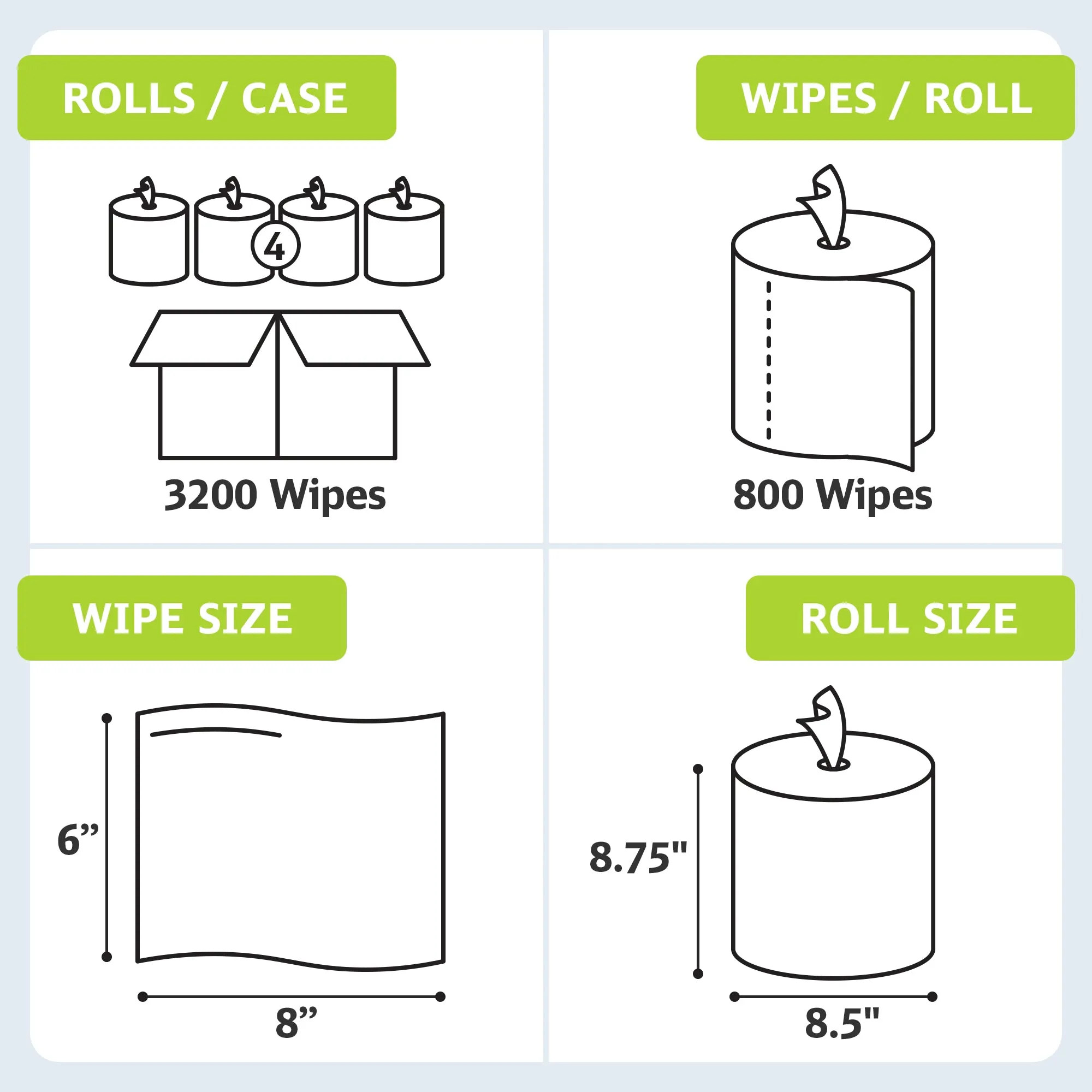 Zoom Evolution Disinfecting Wipes - 3200 Citrus-Scented 8" x 6" Wipes - 4 Large Rolls